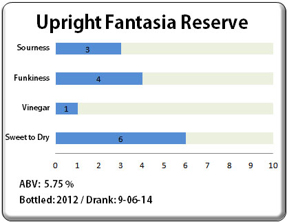 Upright Fantasia Reserve